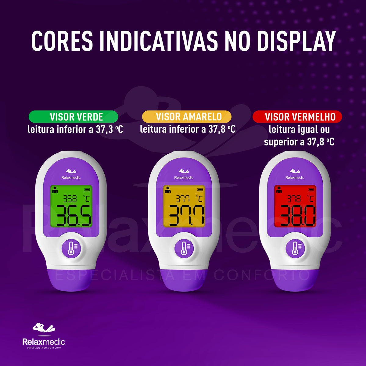 Termômetro Digital Go Fast