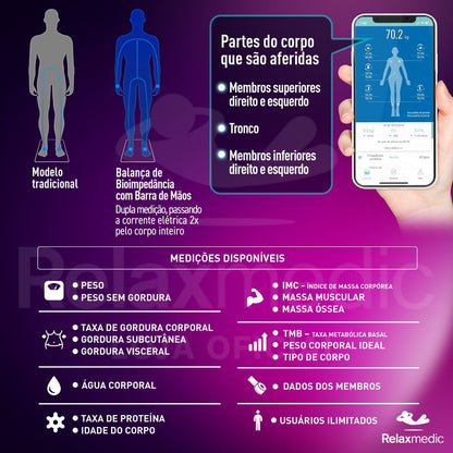Balança Digital de Bioimpedância BodyScan Pro Preta