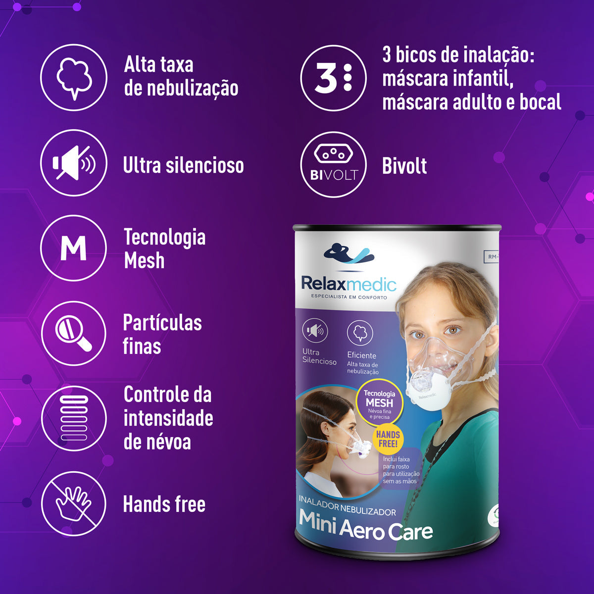 Inalador Nebulizador Hands Free Aero Care