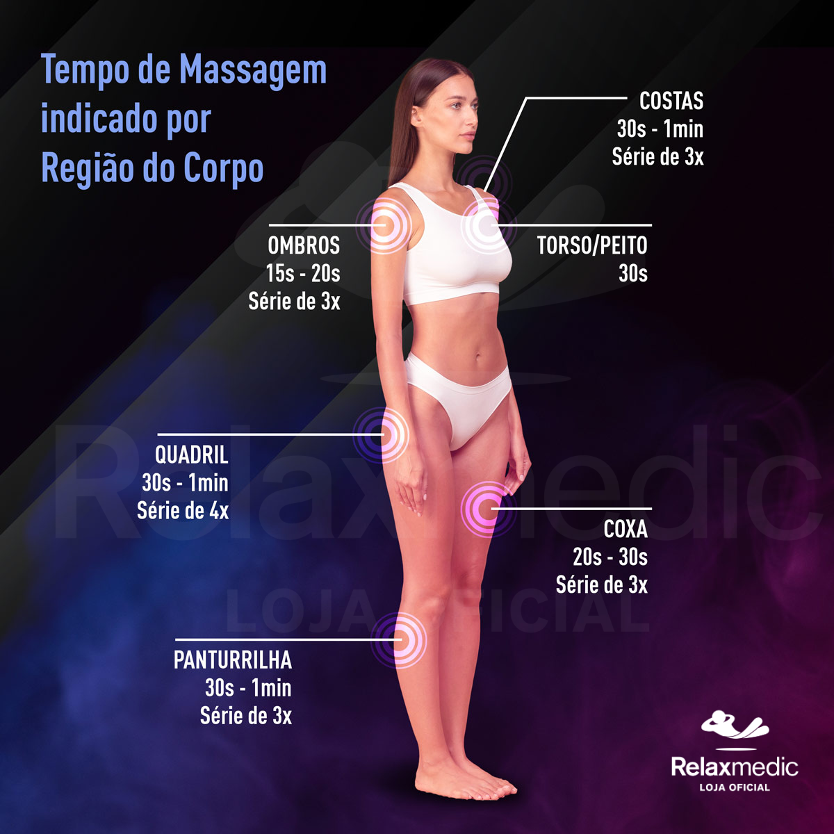 Pistola Massageadora Mini Deep Therapy Azul