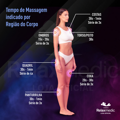 Pistola Massageadora Mini Deep Therapy Azul