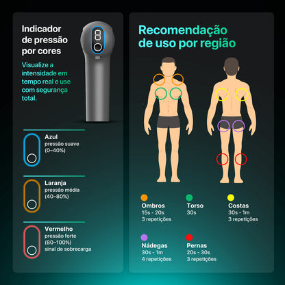 Pistola Massageadora Elétrica Deep Therapy Flex