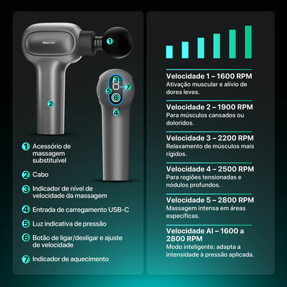 Pistola Massageadora Elétrica Deep Therapy Flex