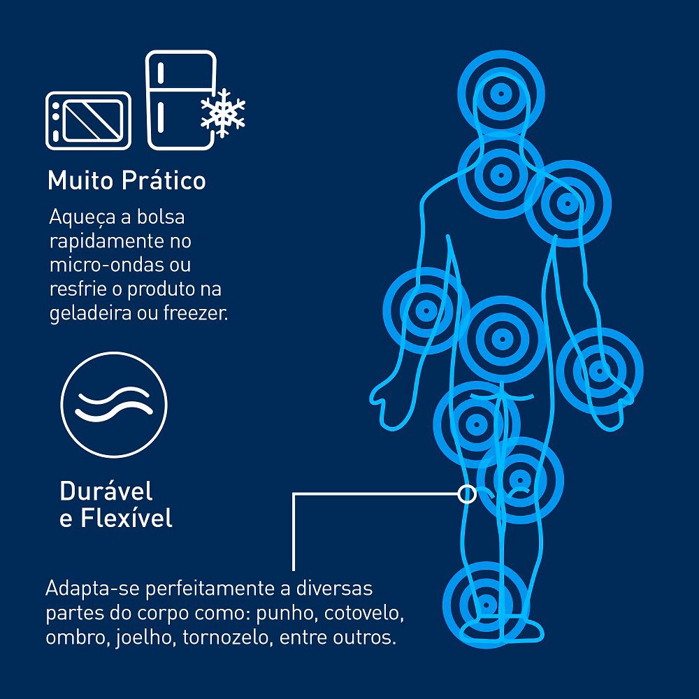 Kit Bolsa Térmica Gel Soft + Mousse Efervescente